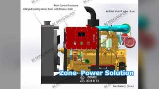 防爆ディーゼル発電機ゾーン ATEX 認定