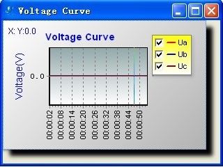 発電機試験用CE認証された負荷バンク 50HZ/60HZ 1000kva抵抗負荷バンク