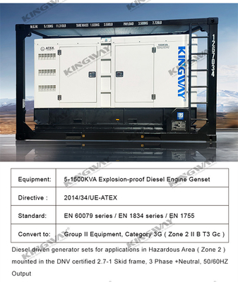 60KVA ATEXの地帯2装置の沖合いの持ち上がるフレームが付いている無声ディーゼル発電機セット